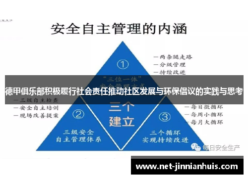 德甲俱乐部积极履行社会责任推动社区发展与环保倡议的实践与思考