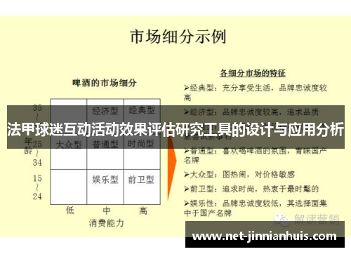 法甲球迷互动活动效果评估研究工具的设计与应用分析