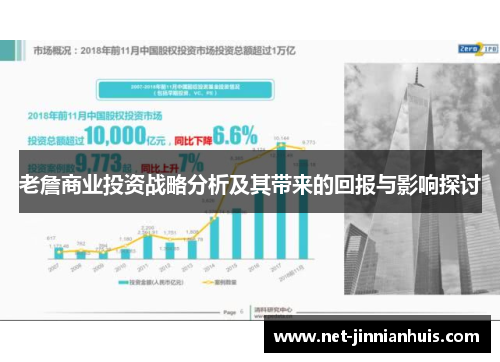 老詹商业投资战略分析及其带来的回报与影响探讨