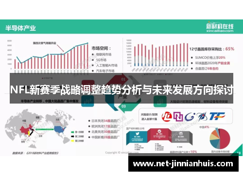 NFL新赛季战略调整趋势分析与未来发展方向探讨