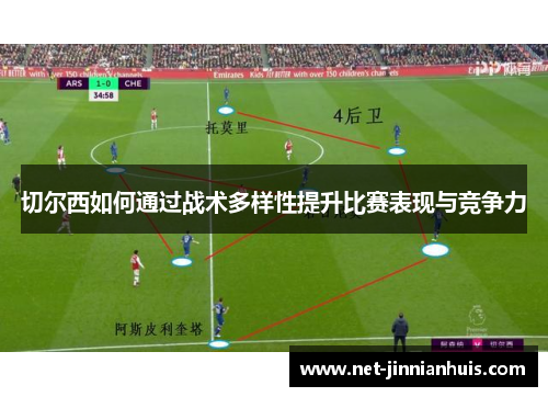 切尔西如何通过战术多样性提升比赛表现与竞争力