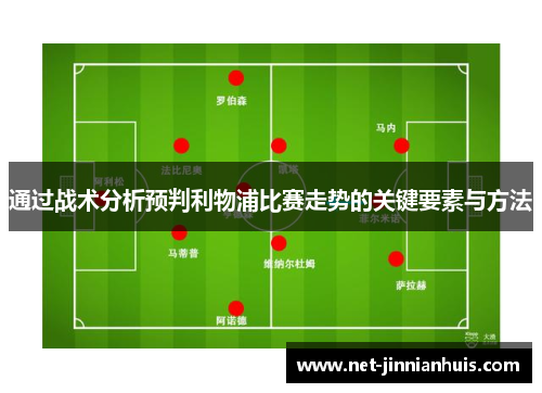 通过战术分析预判利物浦比赛走势的关键要素与方法