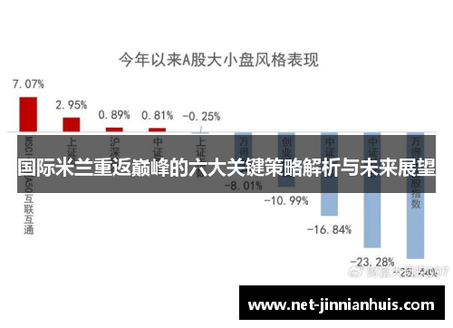 国际米兰重返巅峰的六大关键策略解析与未来展望