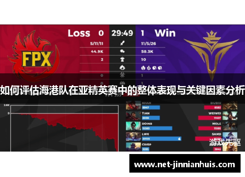 如何评估海港队在亚精英赛中的整体表现与关键因素分析