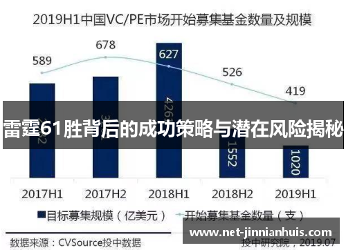 雷霆61胜背后的成功策略与潜在风险揭秘