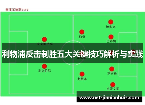 利物浦反击制胜五大关键技巧解析与实践