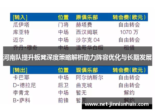 河南队提升板凳深度策略解析助力阵容优化与长期发展