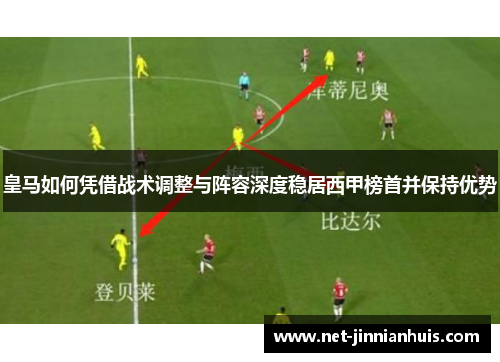 皇马如何凭借战术调整与阵容深度稳居西甲榜首并保持优势