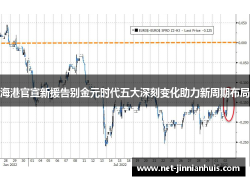 海港官宣新援告别金元时代五大深刻变化助力新周期布局