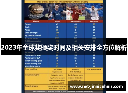 2023年金球奖颁奖时间及相关安排全方位解析