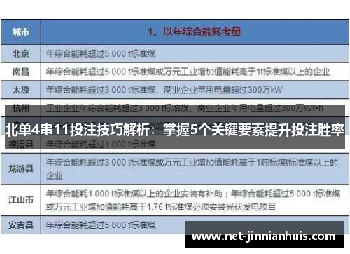 北单4串11投注技巧解析：掌握5个关键要素提升投注胜率