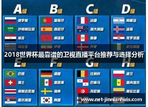 2018世界杯最靠谱的卫视直播平台推荐与选择分析