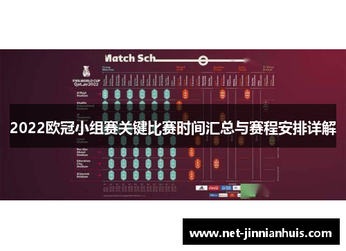 2022欧冠小组赛关键比赛时间汇总与赛程安排详解