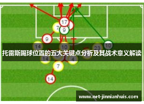 托雷斯踢球位置的五大关键点分析及其战术意义解读